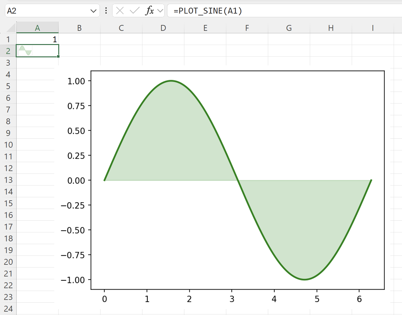 _images/plot_sine.png